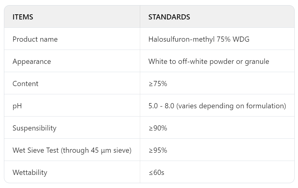 Halosulfuron methyl-4